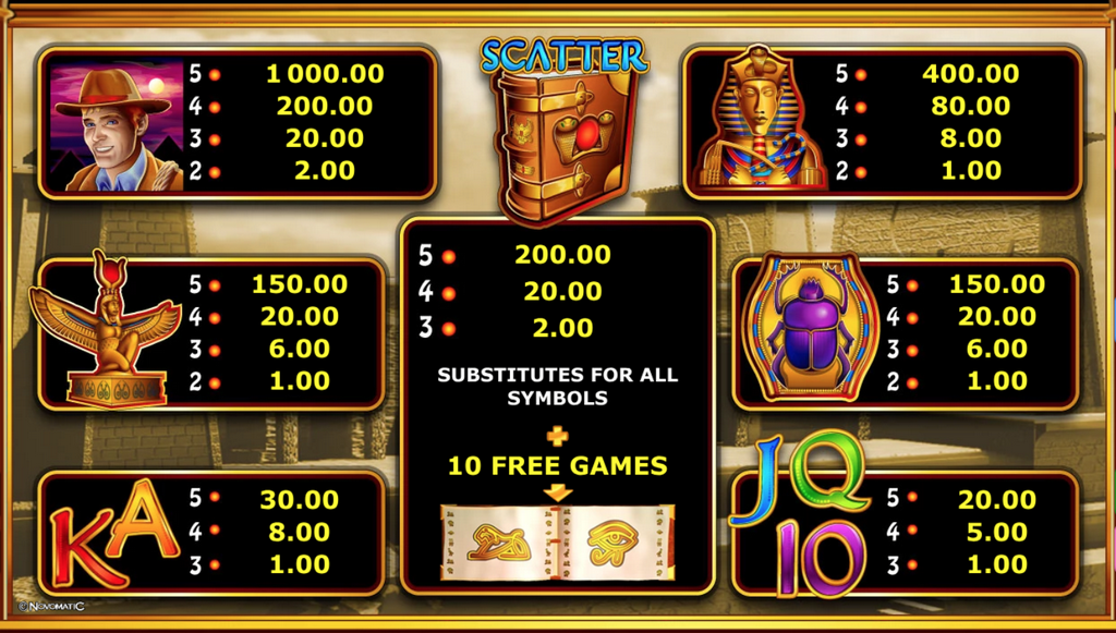 Book Of Ra Deluxe Online - AdmiralCasino - 100 Giri Gratis